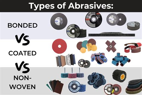 Abrasive .